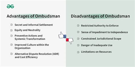 zimbra.ombudsman|ombudsman meaning.